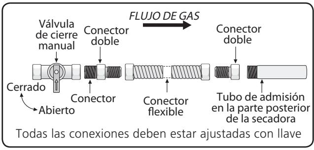 FRIGIDAIRE FAQG7001L - IMPORTANT - 1