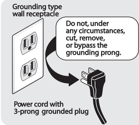 FRIGIDAIRE FAQG7001L - Electrical requirements for gas dryer - 1