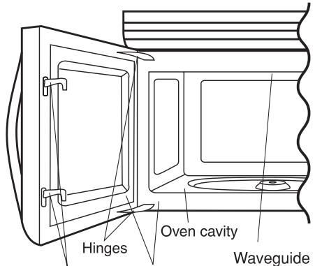 FRIGIDAIRE FGBM187K - UNPACKING AND EXAMINING YOUR MICROWAVE OVEN - 1