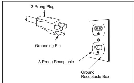 FRIGIDAIRE FGBM187K - NOTES - 1