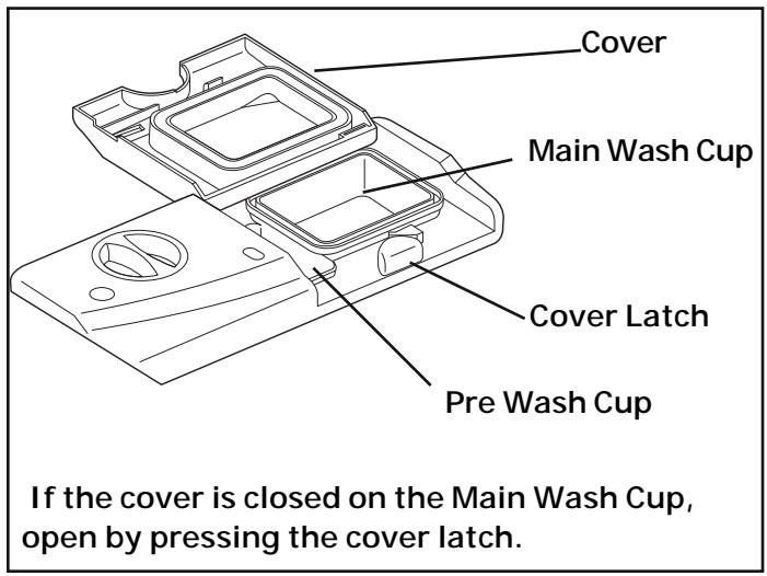 FRIGIDAIRE FGHD2433K - How much Detergent to use - 1