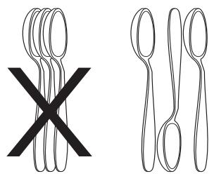 FRIGIDAIRE FGHD2433K - Loading the Silverware Basket - 2