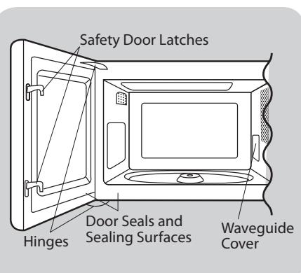 FRIGIDAIRE FGMO205K - Remove: - 1