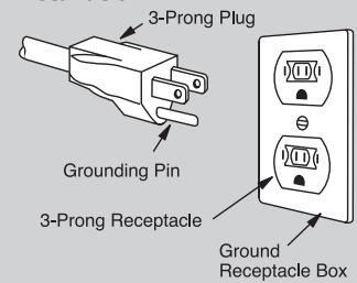 FRIGIDAIRE FGMO205K - Requirements - 1