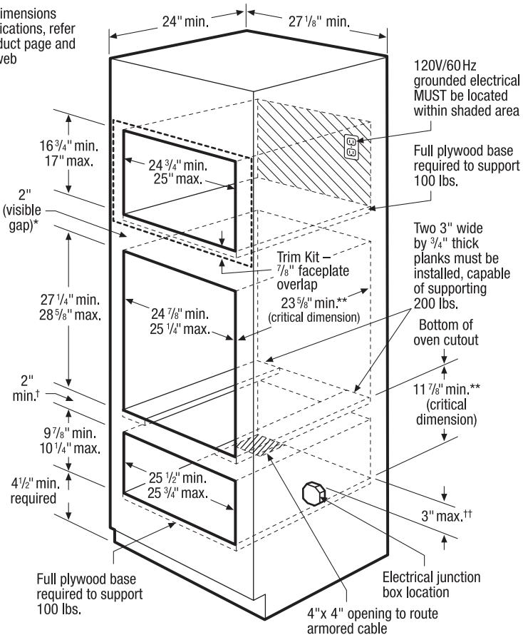 FRIGIDAIRE FGMO205KF - 27"Warmer Drawer Cutout - 1