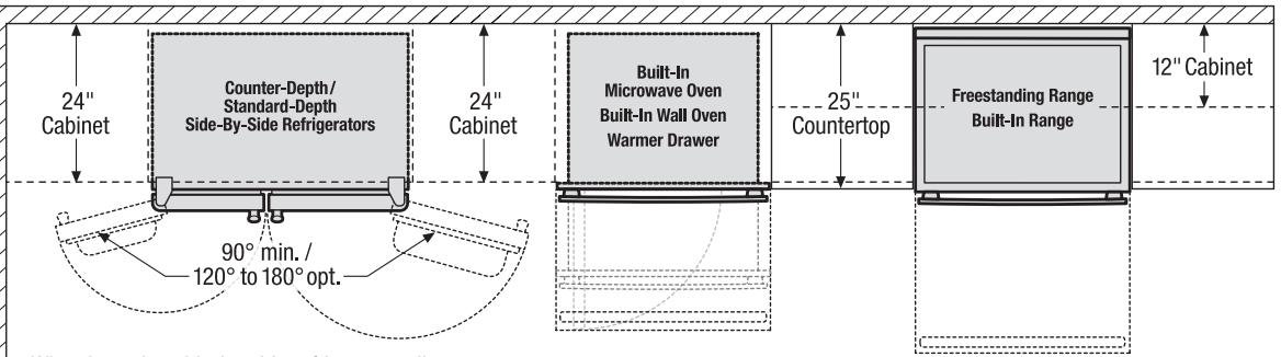FRIGIDAIRE FGMO205KF - 27" Warmer Drawer Specifications - 2