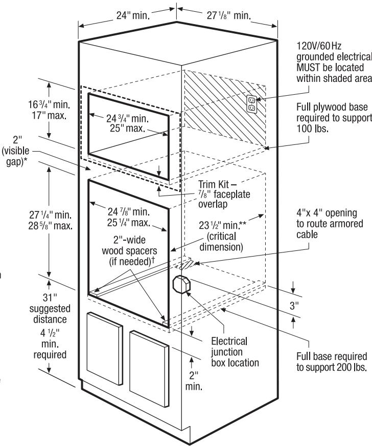 FRIGIDAIRE FGMO205KF - Wall Oven Cutout - 1