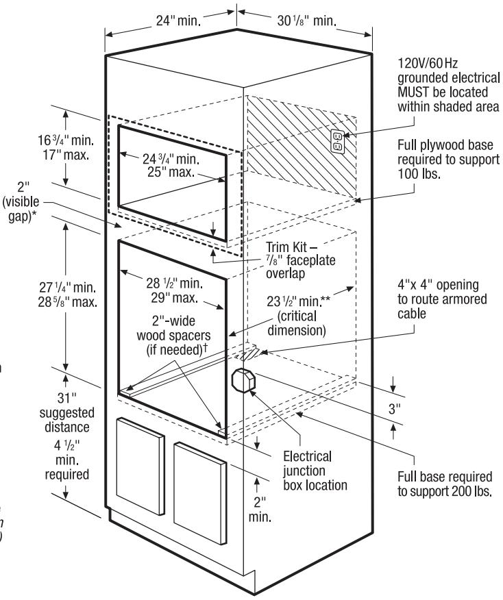 FRIGIDAIRE FGMO205KF - Wall Oven Cutout - 1