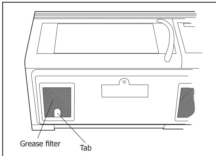 FRIGIDAIRE FGMV173K - GREASE FILTERS - 1