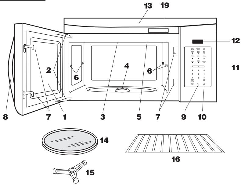 FRIGIDAIRE FGMV173K - NOTE - 1