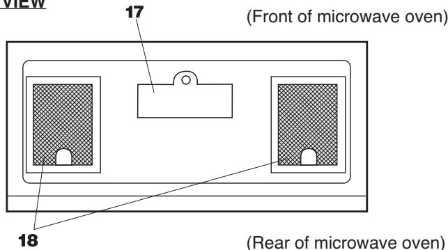 FRIGIDAIRE FGMV173K - NOTE - 2
