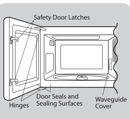 FRIGIDAIRE FPMO209KF - Remove: - 1