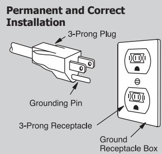 FRIGIDAIRE FPMO209KF - Electrical Requirements - 1