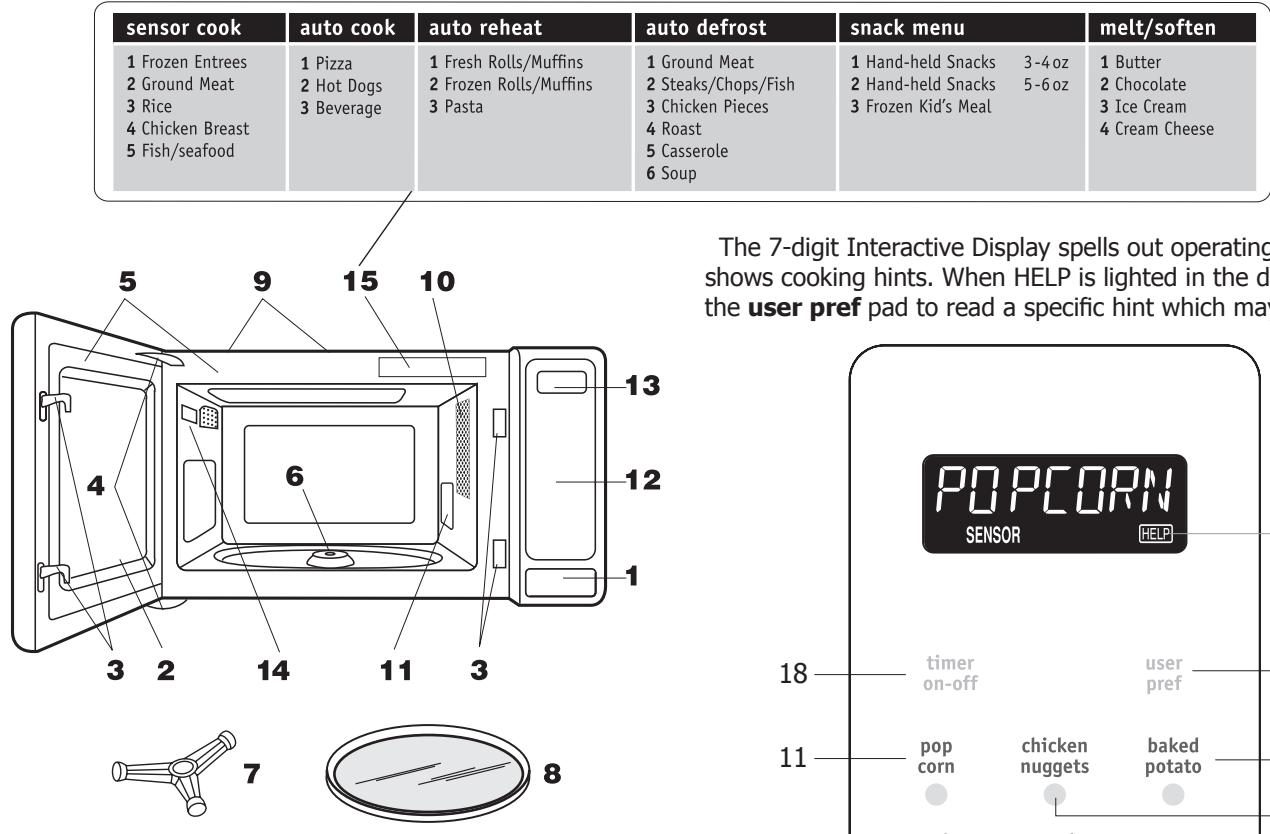 FRIGIDAIRE FPMO209KF - NOTE - 1