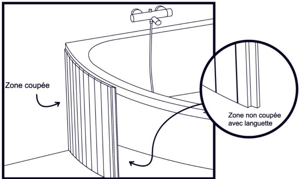 LAZER PANODUR - ° ETAPES De montage - 1