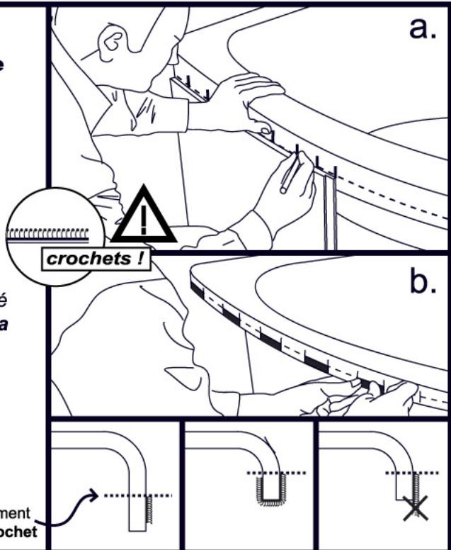 LAZER PANODUR - Pose des coupons sur le rebord de la baignoire - 1