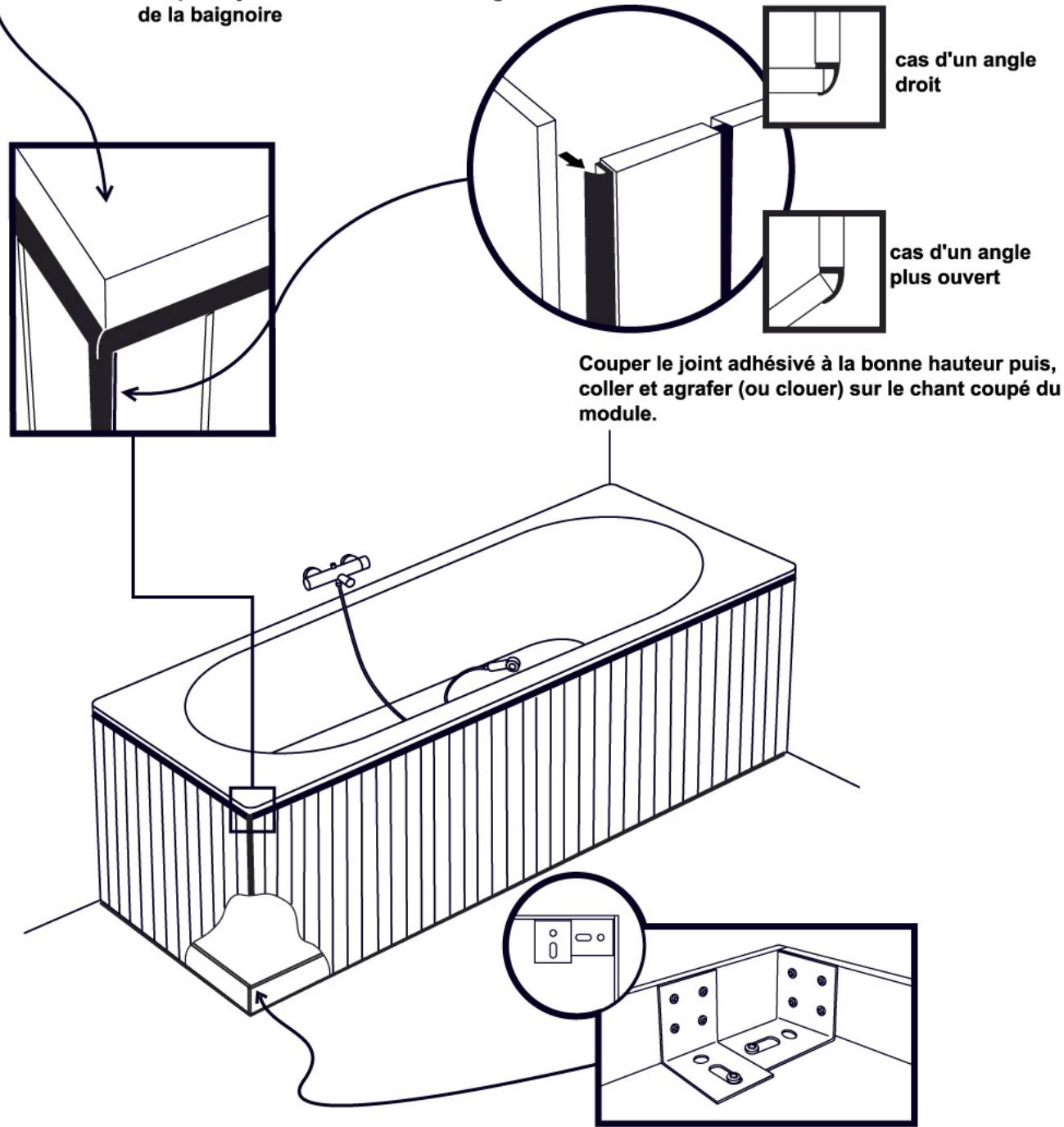 LAZER PANODUR - Traitement de l'angle - 2