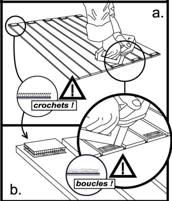 LAZER PANODUR - Pose des velcros et des tournettes sur le module - 1