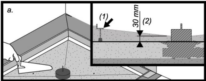 LAZER SHOWER DESIGN ALL FARENHEIT - Poser le sol décoratif - 1