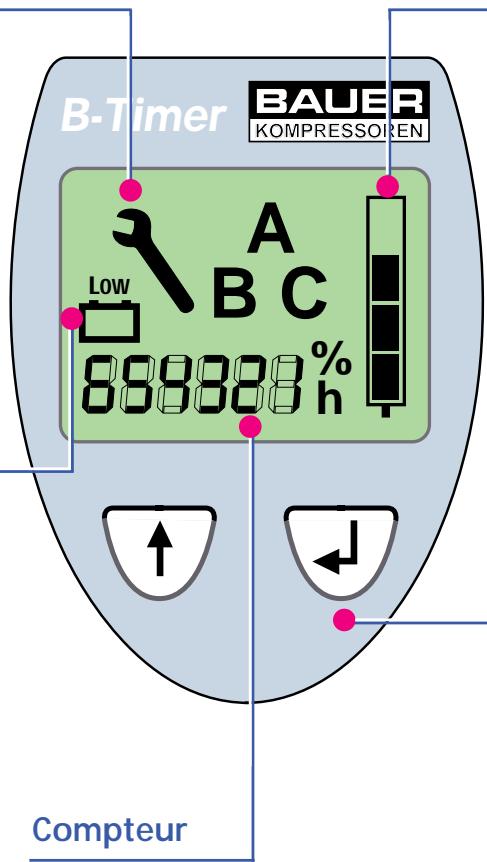 BAUER B-TIMER - Sécurité des dates ! - 1