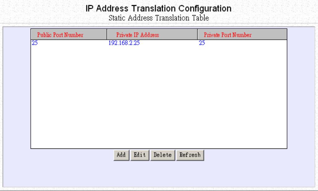 SMC 7301TA - Delete an IP Address Translation - 1