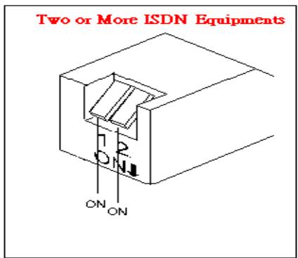 SMC 7301TA - Hardware Installation - 4