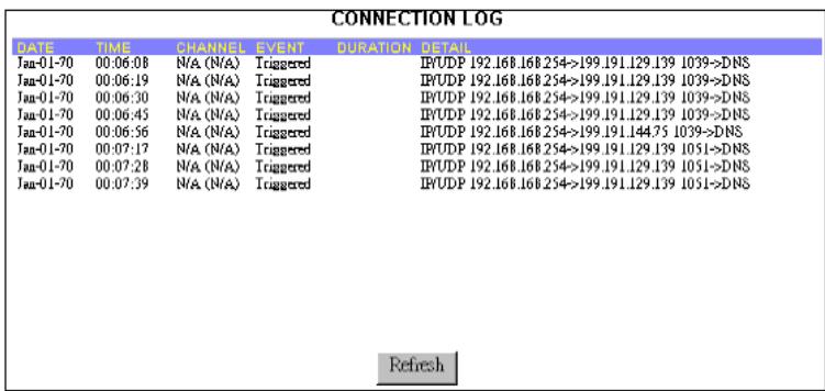 SMC 7301TA - How to View the Connection Log - 1