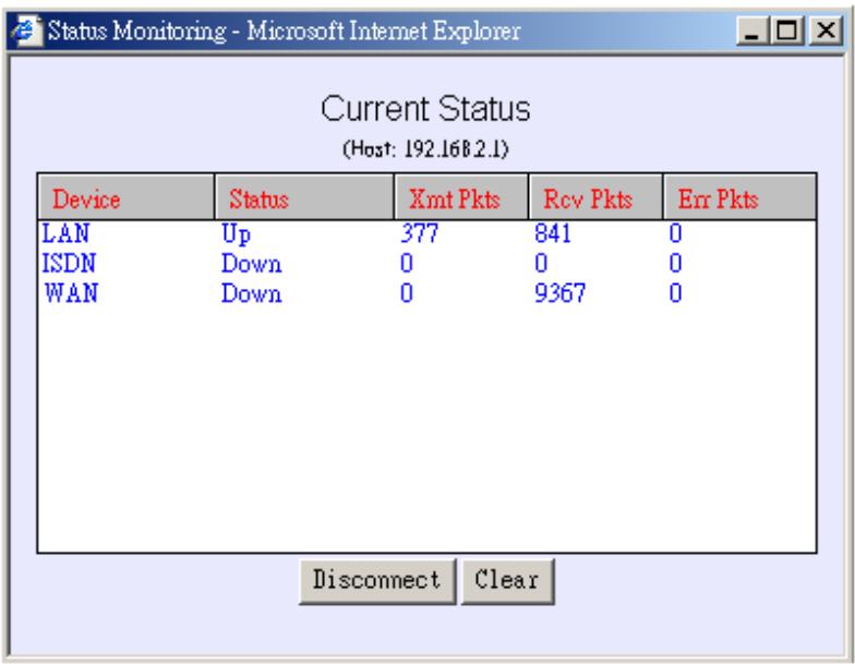 SMC 7301TA - System Status Monitoring Window - 1