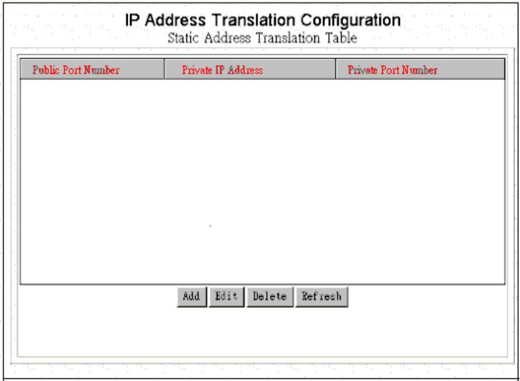 SMC 7301TA - Add or Edit an IP Address Translation - 1