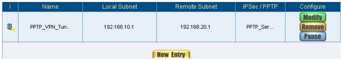 SMC BR21VPN - STEP 3. Enter the following setting in Tunnel of VPN function: (Figure11-38) - 2