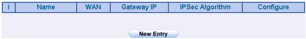 SMC BR21VPN - The Default Gateway of Company B is the LAN IP of the SMC BR21VPN 192.168.20.1. Follow the steps below: - 2