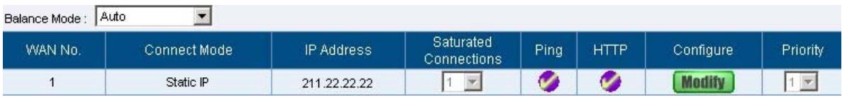 SMC BR21VPN - Static IP Address (Figure3-9) - 3