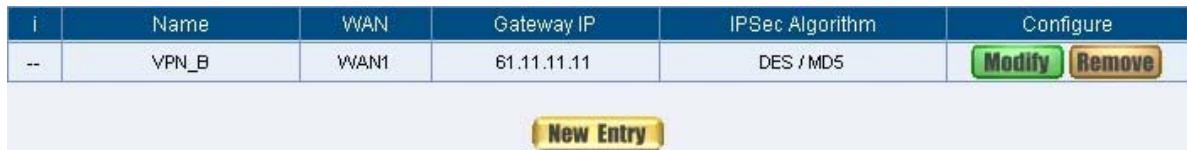 SMC BR21VPN - STEP 5. Select Preshare in Authentication Method and enter the Preshared Key (max: 100 bits) (Figure11-23) - 4