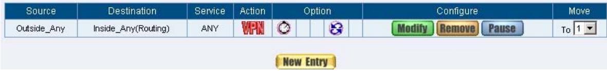 SMC BR21VPN - STEP 5. Enter the following setting in Incoming Policy: (Figure11-42) - 2