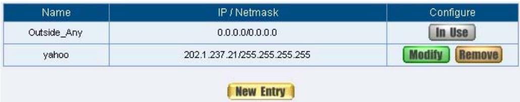 SMC BR21VPN - Setup a policy that only allows partial users to connect with specific IP (External Specific IP) - 5