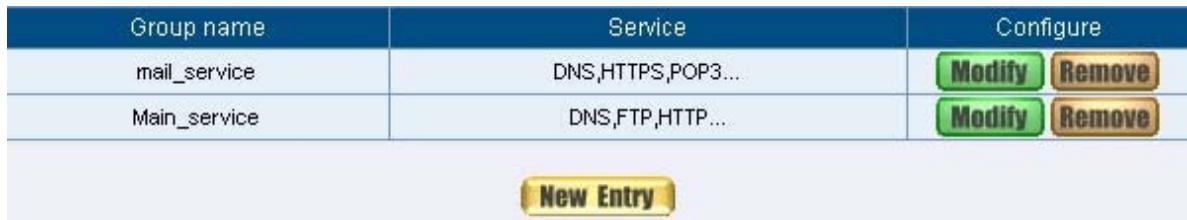 SMC BR21VPN - STEP 3 . Group the service of server in Custom of Service. Add a Service Group for server to send e-mail at the same time. (Figure10-20) - 1