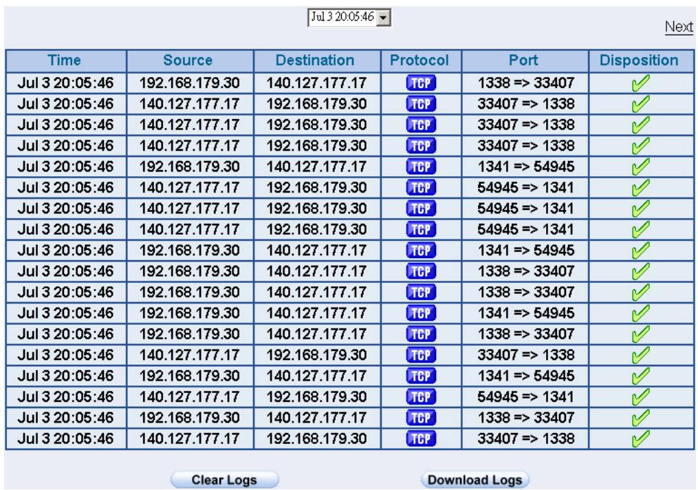 SMC BR21VPN - STEP 3. Obtain the information in Traffic of Log function if you want to monitor all the packets of the SMC BR21VPN. (Figure12-3) - 1