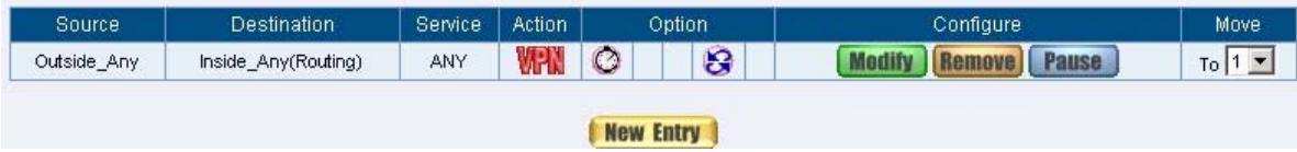 SMC BR21VPN - STEP 12. Enter the following setting in Incoming Policy: (Figure11-32) - 2