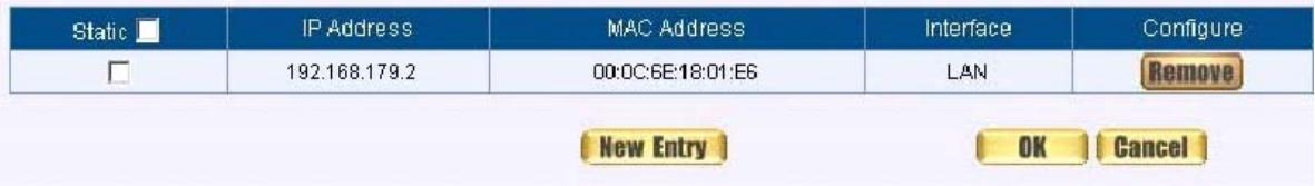 SMC BR21VPN - ARP Table - 1