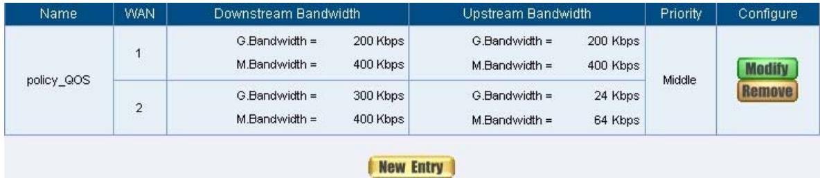 SMC BR21VPN - STEP 1. Enter the following settings in QoS: - 2