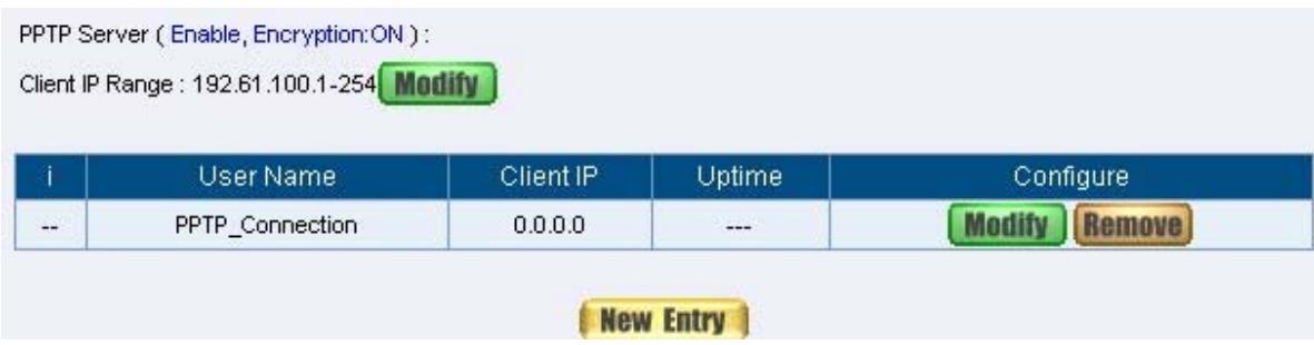 SMC BR21VPN - STEP 2.Add the following settings in PPTP Server of VPN function in the SMC BR21VPN of Company A: - 2