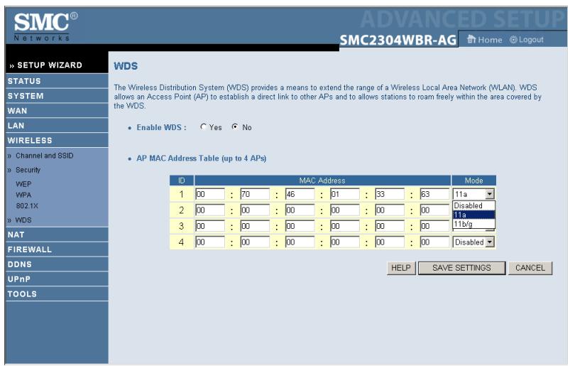 SMC 2304WBR-AG - [WDS] - wireless distribution system - 1