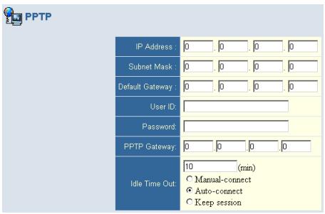 SMC 2304WBR-AG - Protocole PPTP (point-to-point tunneling protocol) - 1