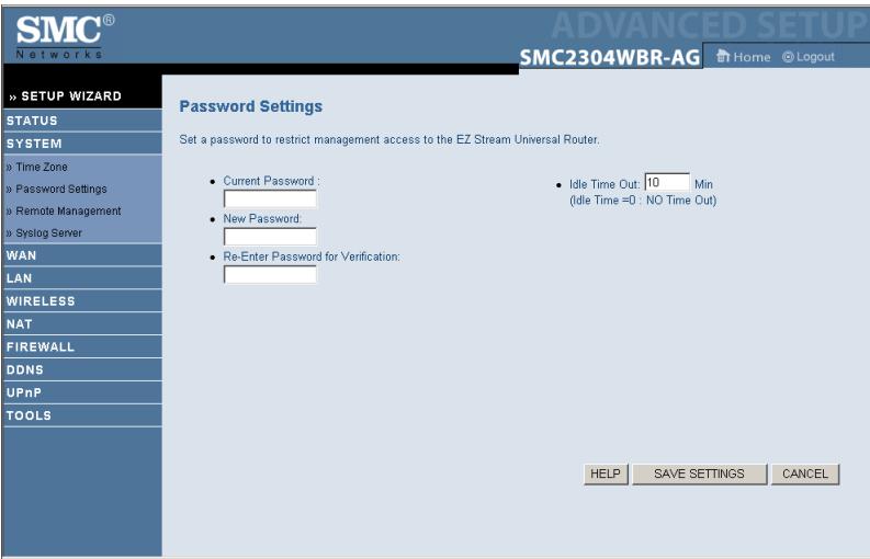 SMC 2304WBR-AG - Système - 2