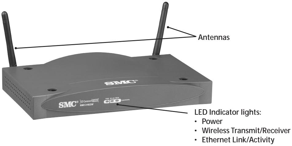 SMC 2482W - Connect the power cable - 1