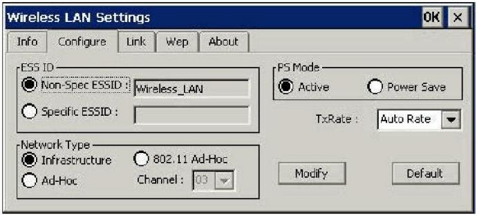 SMC 2642W - Configuration: - 1