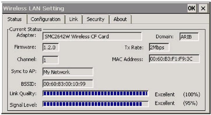 SMC 2642W - Status: - 1