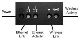 SMC 2652W - LED Indicators - 1
