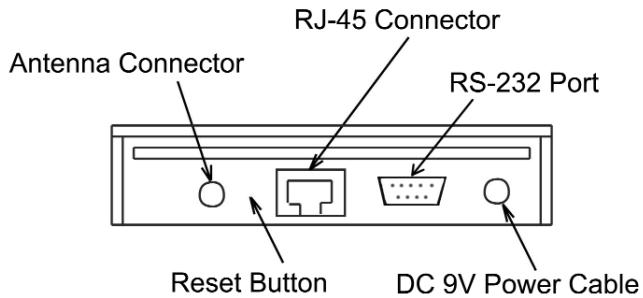 SMC 2652W - Installation: - 1