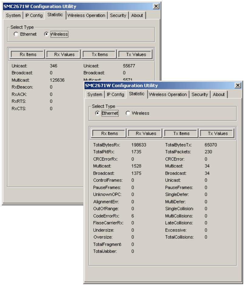 SMC 2671W - IP config (configuration IP) - 2